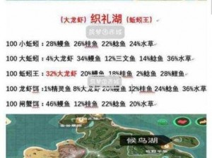 深海探索与收获之道——创造与魔法全面钓鱼攻略