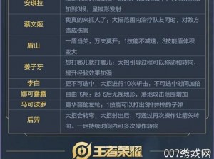 王者模拟战天赋揭秘：解析游戏内在优势助力登顶荣耀之巅