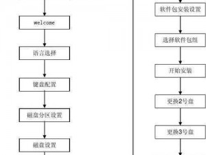 出招吧怪兽：详细安装流程与配置指南