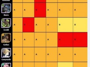 剑与远征新版本更新情报：揭秘151版本内容升级及新英雄介绍，月日更新亮点览