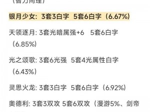 DNF套充值活动攻略全解析：轻松提升奖励与效率体验之旅