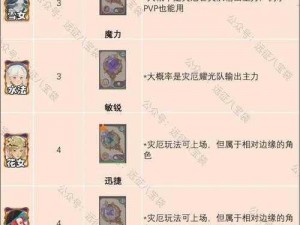 剑与远征新版本上线了解游戏玩法8月20日更新内容大解密更新亮点览表