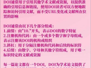 doi 文的商品介绍：高性价比的学术文献资源