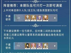 少女咖啡枪第层深渊挑战：绝对领域通关攻略全解析