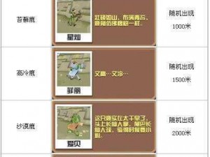 疯狂动物园动物抓捕攻略大揭秘：最新技巧与推荐指南