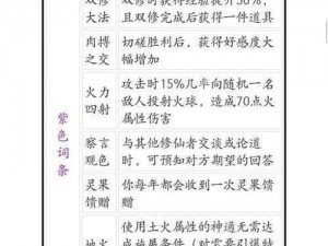 鬼谷荒逆天改命攻略：如何选择最强改命之道，助您飞升修仙界之巅