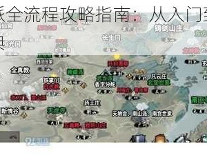 我的门派全流程攻略指南：从入门到精通的修炼宝典