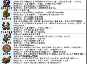 不思议迷宫联盟积分高效获取攻略：速刷积分方法与技巧详解