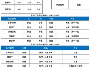 航海王启航：物理流阵容深度攻略与推荐配置指南