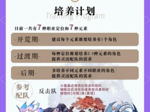 崩坏3：天火出鞘全关卡高分攻略大全——掌控火之力量，轻松闯关攻略