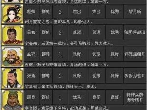 胡莱国无双版武将战力巅峰排行，最新英雄实力对比解析，谁居首位成为最强战将？