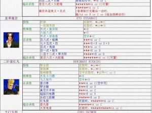 拳皇周年纪念版：全角色出招表详解与战斗攻略