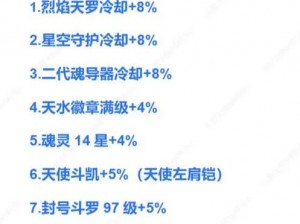 克鲁赛德战记锤主正义化身属性解析与技能冷却时间计算指南