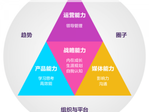 横扫千军中的马岱全面解析：技能属性与实战效能探讨