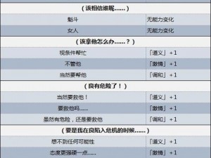 数码宝贝绝境求生中文设置攻略：如何轻松设置游戏语言为中文？