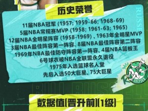 揭秘最强NBA球探规则：选拔与评估顶级球员的全面指南