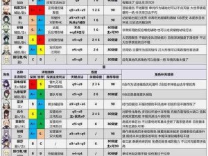 原神凝光主C攻略详解：角色阵容搭配与实战玩法分享指南