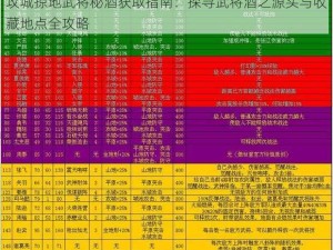 攻城掠地武将秘酒获取指南：探寻武将酒之源头与收藏地点全攻略