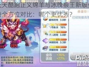 天天酷跑正义绵羊与冰魄狼王新版坐骑全方位对比：哪个更优秀？