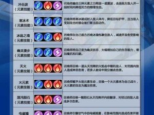 刀塔传奇：附魔攻略心得——解锁你的武器新能量