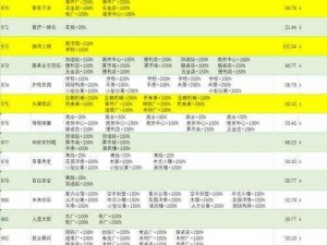 家国梦手游照片收益秘籍：玩法攻略汇总，全方位加成攻略指南