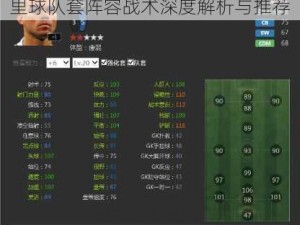 FIFA Online3新版本皇家马德里球队套阵容战术深度解析与推荐