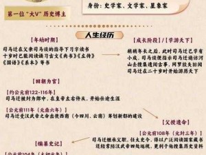 程昱英雄传：揭秘国名将程昱的非凡缘分与传奇人生