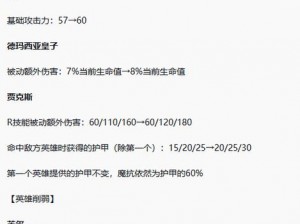 LOL武器大师贾克斯上单霸主攻略：技能运用、装备选择与对战策略详解