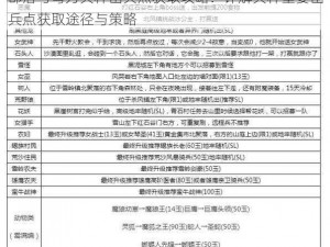 部落与弯刀兵种出兵点获取攻略：详解兵种重要出兵点获取途径与策略