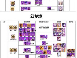 《崩坏学园2：攻略616节奏天国，高效打法与配装推荐指南》