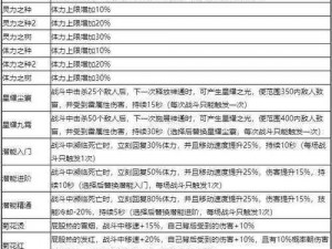 全面解析鬼谷荒刀修玩法：深度探索全方位攻略指南