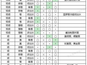 拉面之魂：开罗拉面店秘制汤底配方详解与制作指南