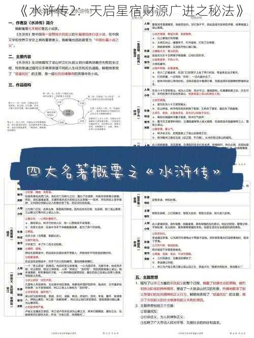 《水浒传2：天启星宿财源广进之秘法》