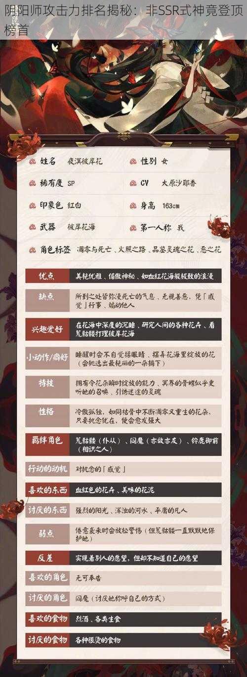 阴阳师攻击力排名揭秘：非SSR式神竟登顶榜首