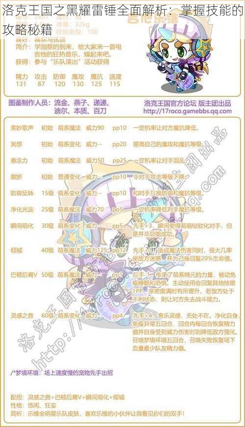 洛克王国之黑耀雷锤全面解析：掌握技能的攻略秘籍