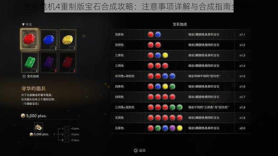 生化危机4重制版宝石合成攻略：注意事项详解与合成指南全解析