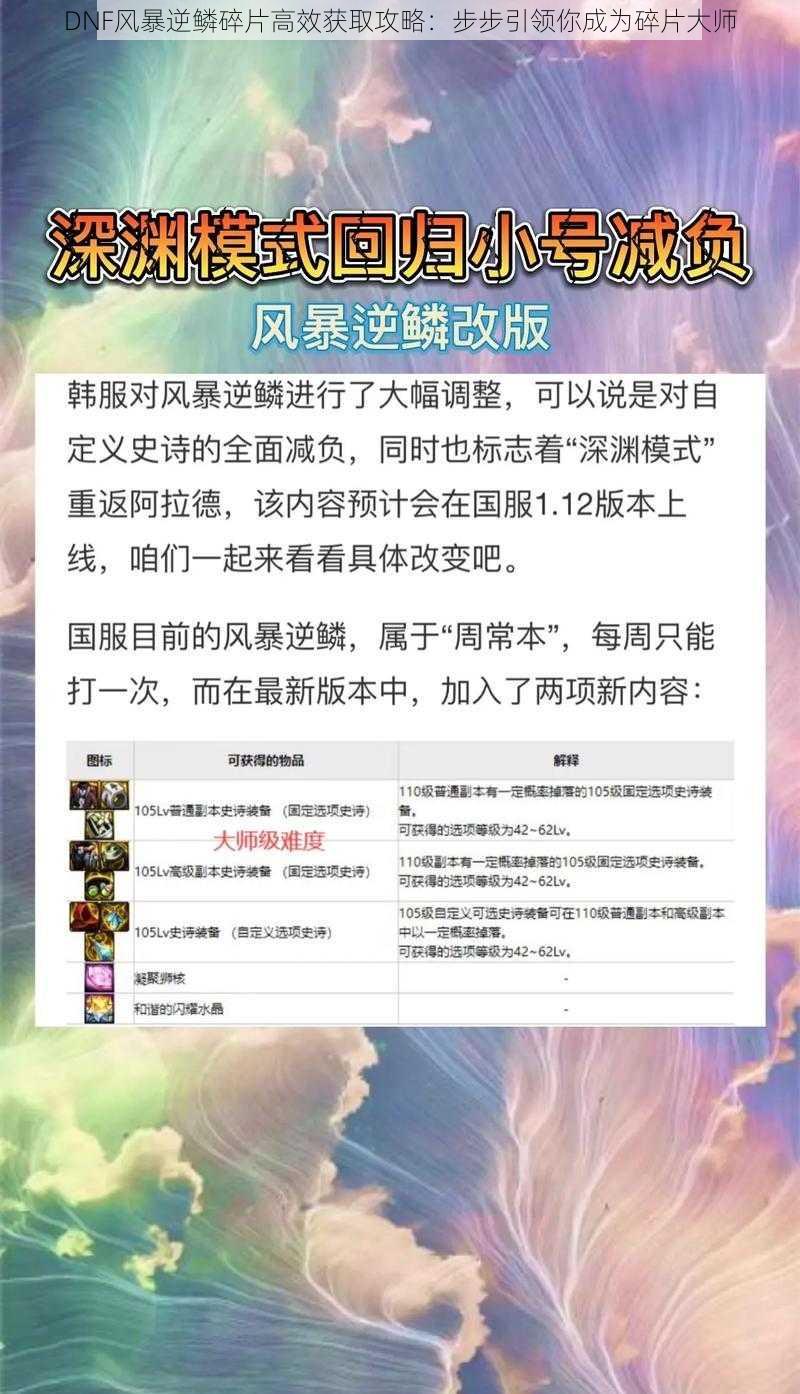 DNF风暴逆鳞碎片高效获取攻略：步步引领你成为碎片大师