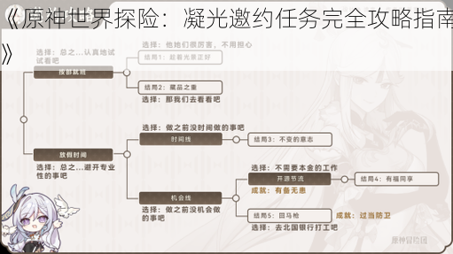 《原神世界探险：凝光邀约任务完全攻略指南》