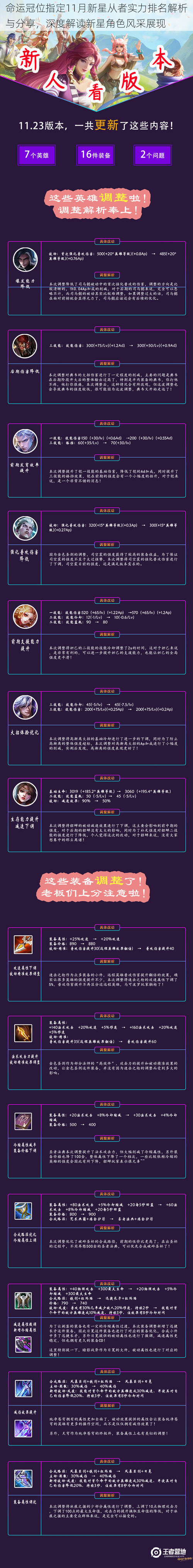 命运冠位指定11月新星从者实力排名解析与分享，深度解读新星角色风采展现