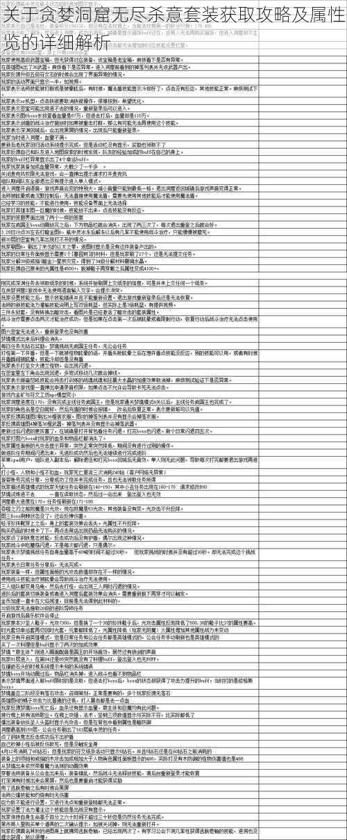 关于贪婪洞窟无尽杀意套装获取攻略及属性览的详细解析