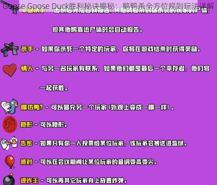 Goose Goose Duck胜利秘诀揭秘：鹅鸭杀全方位规则玩法详解