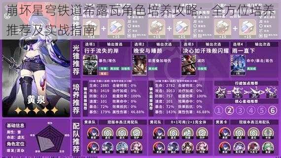 崩坏星穹铁道希露瓦角色培养攻略：全方位培养推荐及实战指南