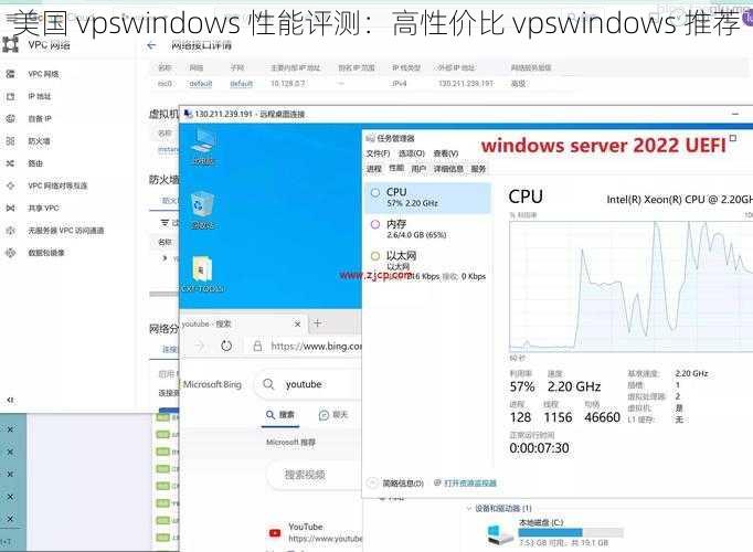 美国 vpswindows 性能评测：高性价比 vpswindows 推荐