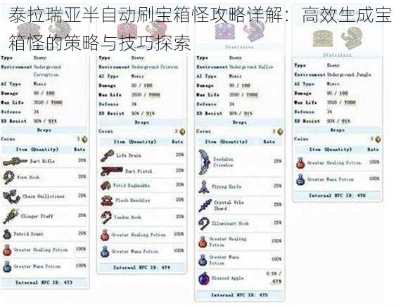 泰拉瑞亚半自动刷宝箱怪攻略详解：高效生成宝箱怪的策略与技巧探索