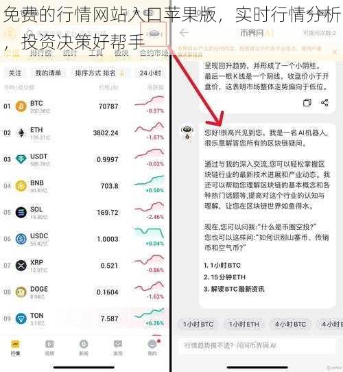 免费的行情网站入口苹果版，实时行情分析，投资决策好帮手