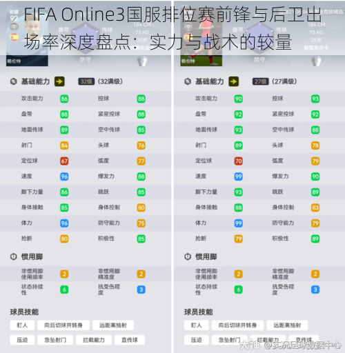 FIFA Online3国服排位赛前锋与后卫出场率深度盘点：实力与战术的较量