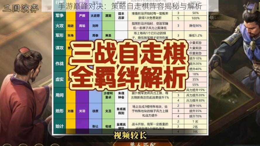 手游巅峰对决：策略自走棋阵容揭秘与解析