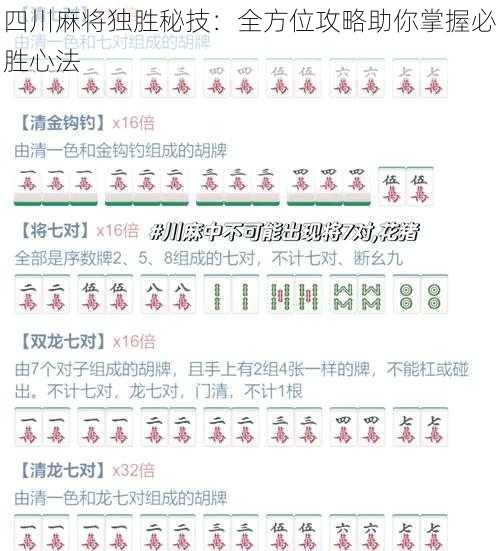 四川麻将独胜秘技：全方位攻略助你掌握必胜心法