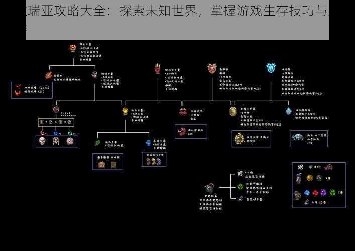 泰拉瑞亚攻略大全：探索未知世界，掌握游戏生存技巧与建造秘籍