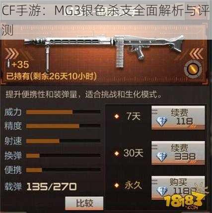 CF手游：MG3银色杀支全面解析与评测